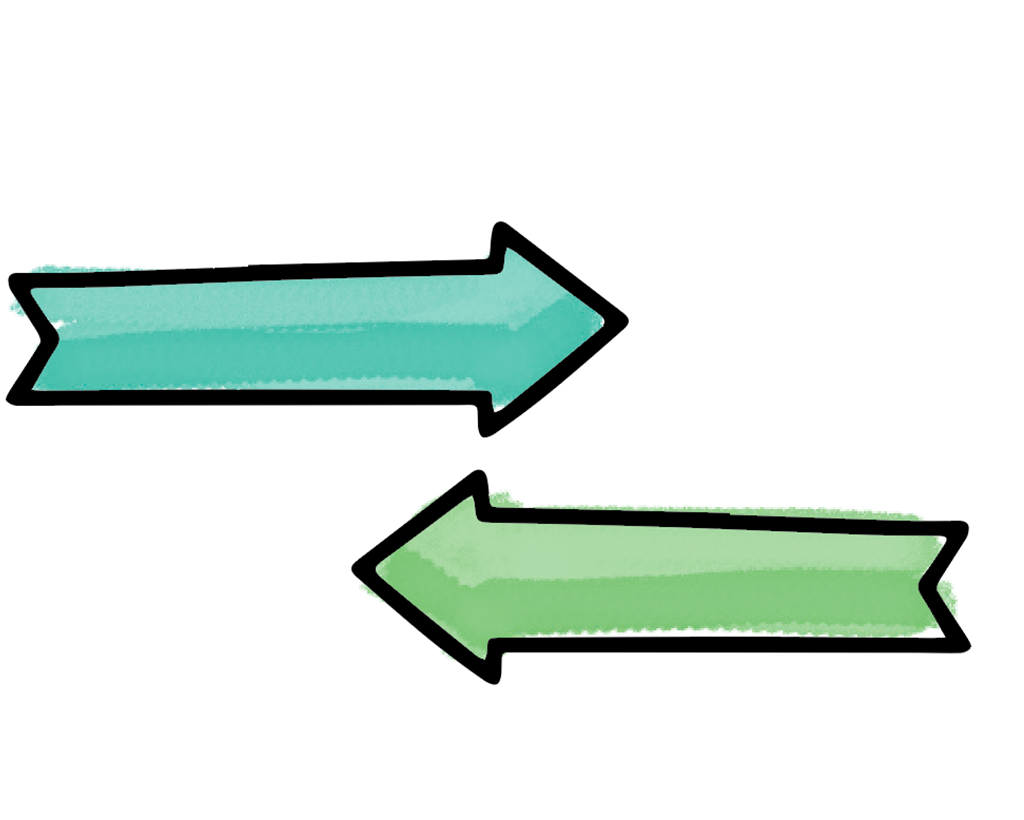 Getting to know your staff