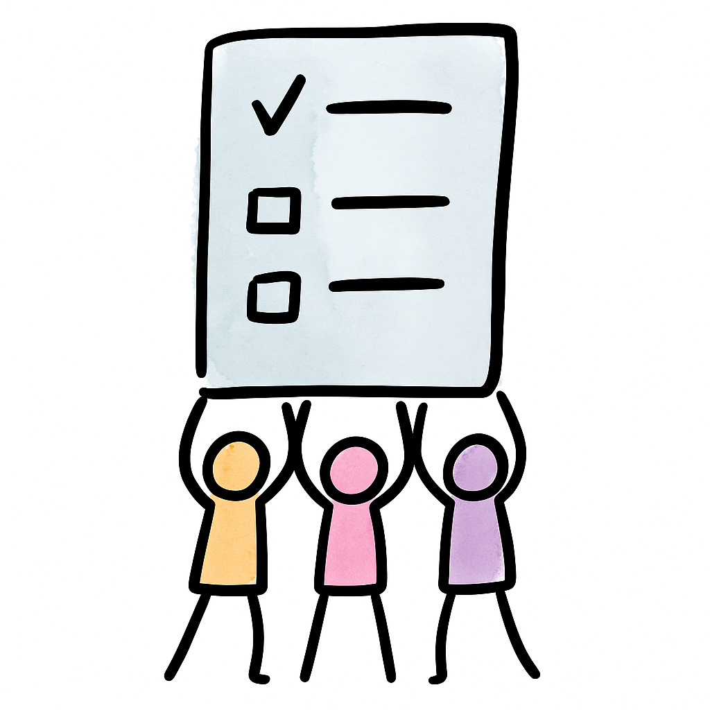 Understanding Workload