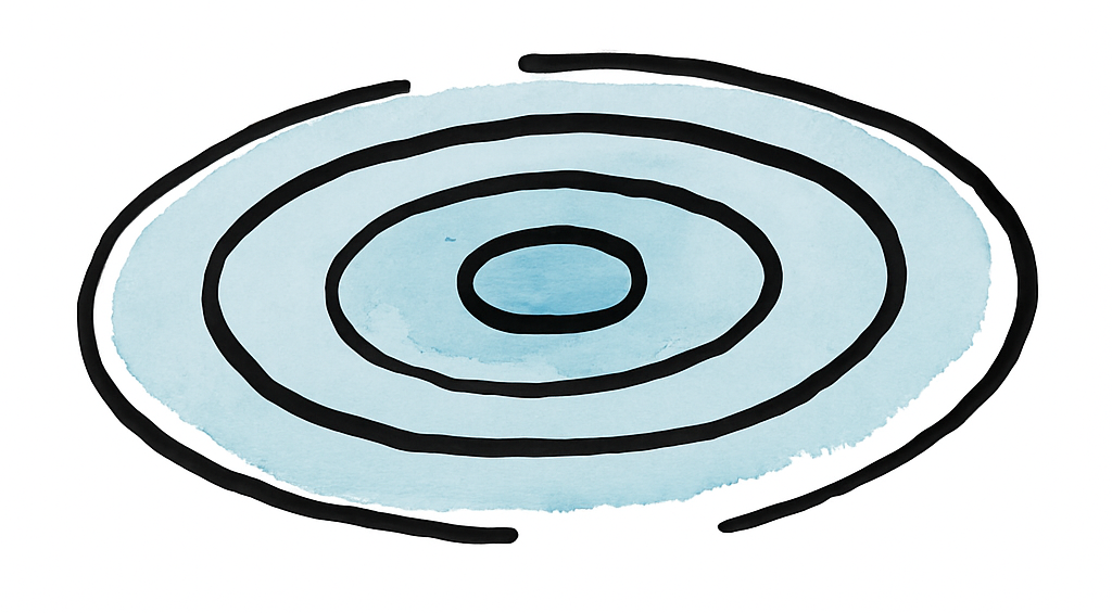 Increasing Satisfaction Through Growth and Challenge